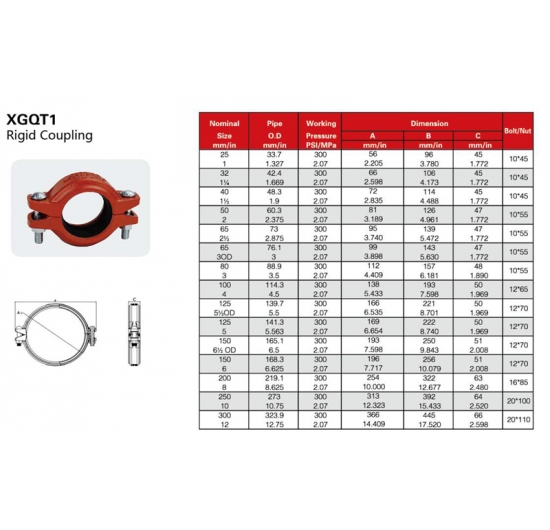 Khớp nối rãnh/ Cùm nối ống  (RIGID COUPLING)